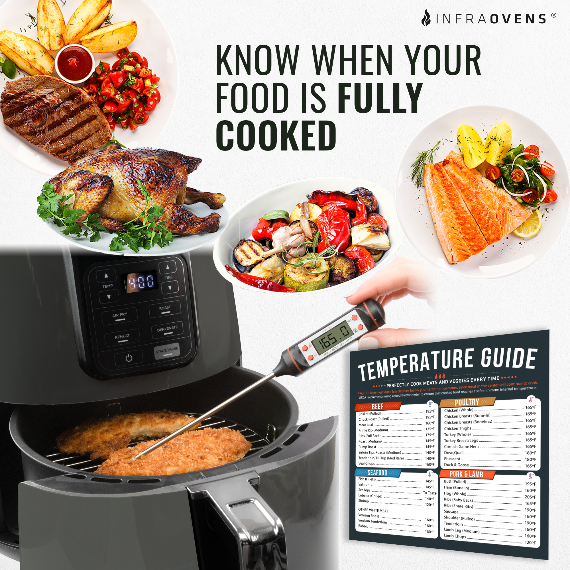 Air-Fryer Cooking Times for Your Favorite Foods