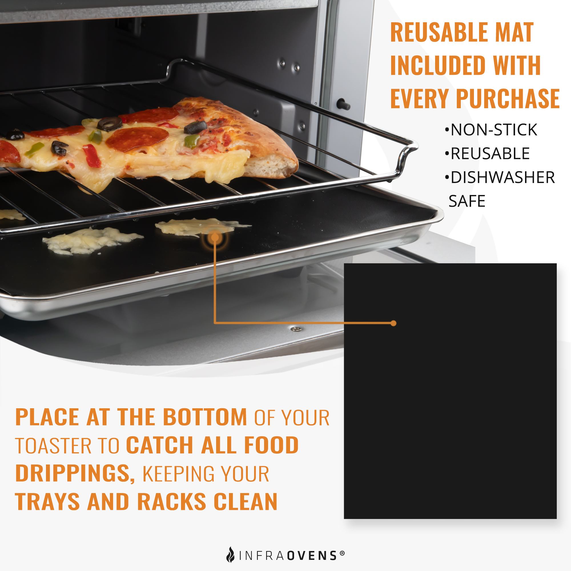 https://www.infraovens.com/wp-content/uploads/2023/02/Toaster-Reusable-Mats-Grill-Mat-2.jpg